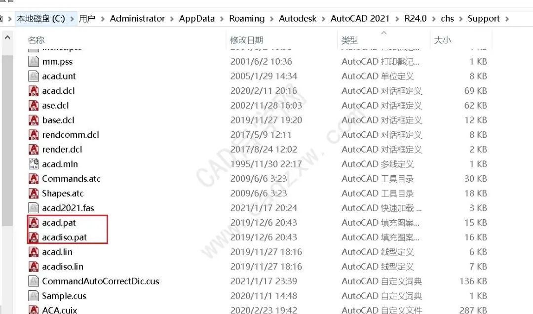学CAD这么多年,还有我不知道的格式?的图11